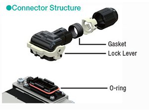 brushless motor connector