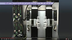 Motores de passo e drivers de série de alta eficiência RKII